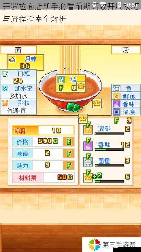 开罗拉面店新手必看前期高效开局技巧与流程指南全解析