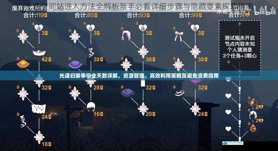 光遇空间站进入方法全解析新手必看详细步骤与隐藏要素探索指南