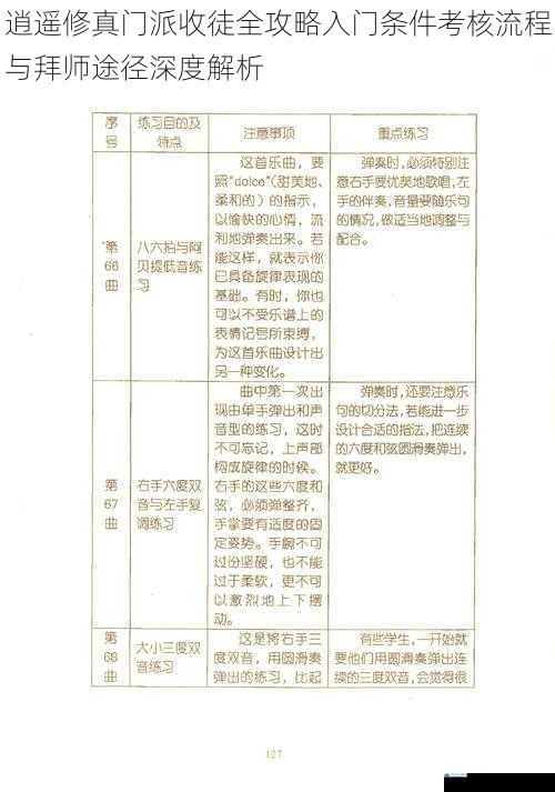 逍遥修真门派收徒全攻略入门条件考核流程与拜师途径深度解析