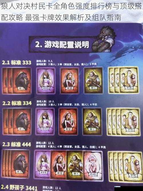 狼人对决村民卡全角色强度排行榜与顶级搭配攻略 最强卡牌效果解析及组队指南
