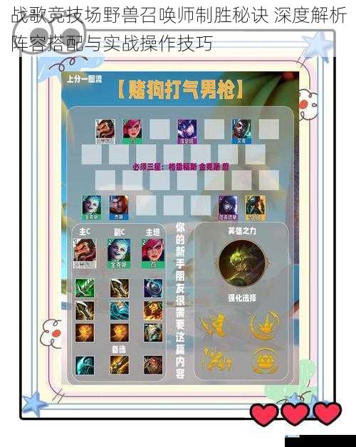战歌竞技场野兽召唤师制胜秘诀 深度解析阵容搭配与实战操作技巧