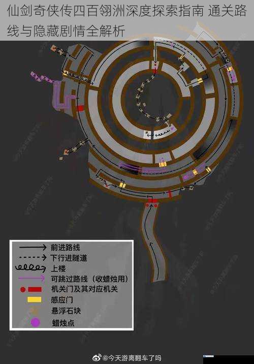 仙剑奇侠传四百翎洲深度探索指南 通关路线与隐藏剧情全解析