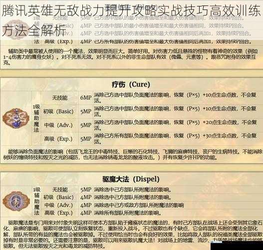 腾讯英雄无敌战力提升攻略实战技巧高效训练方法全解析