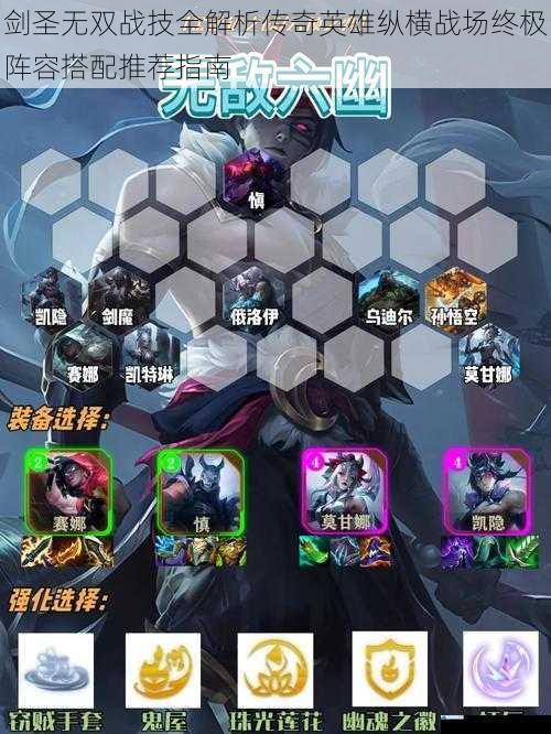 剑圣无双战技全解析传奇英雄纵横战场终极阵容搭配推荐指南