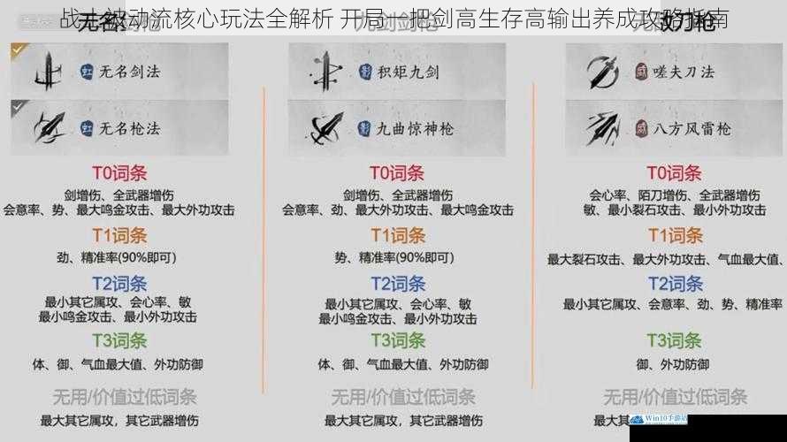 战士被动流核心玩法全解析 开局一把剑高生存高输出养成攻略指南