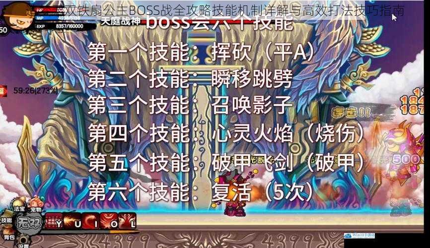 造梦无双铁扇公主BOSS战全攻略技能机制详解与高效打法技巧指南
