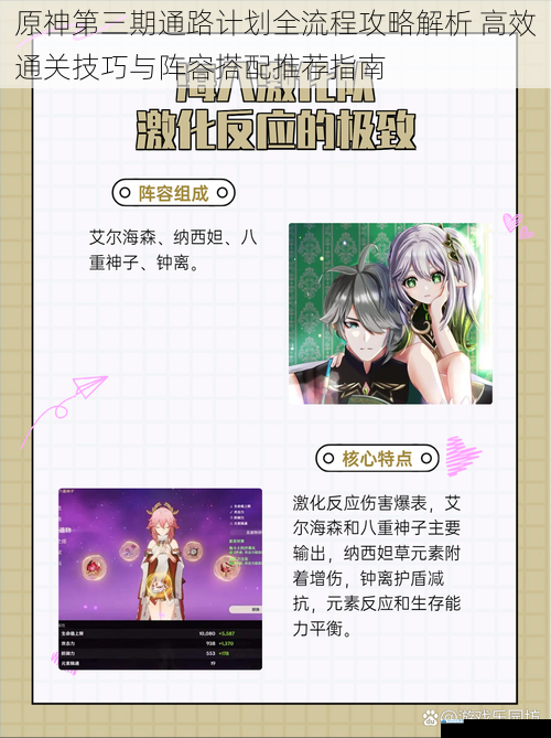 原神第三期通路计划全流程攻略解析 高效通关技巧与阵容搭配推荐指南