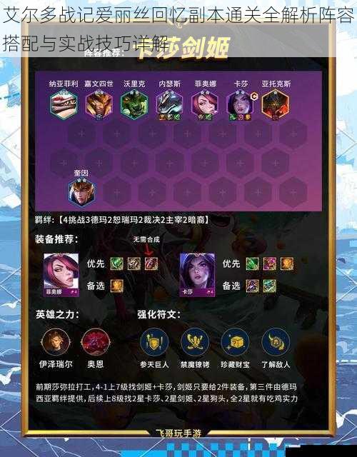 艾尔多战记爱丽丝回忆副本通关全解析阵容搭配与实战技巧详解