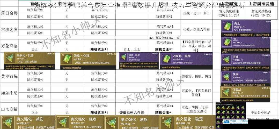 锁链战记卡牌喂养合成完全指南  高效提升战力技巧与资源分配策略解析