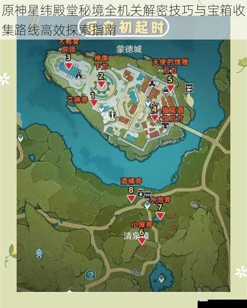 原神星纬殿堂秘境全机关解密技巧与宝箱收集路线高效探索指南