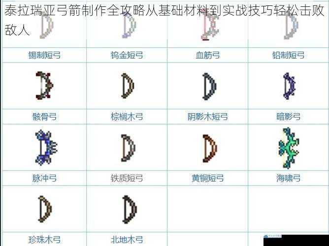 泰拉瑞亚弓箭制作全攻略从基础材料到实战技巧轻松击败敌人