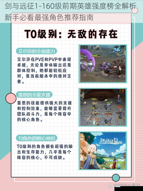 剑与远征1-160级前期英雄强度榜全解析 新手必看最强角色推荐指南
