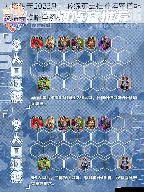 刀塔传奇2023新手必练英雄推荐阵容搭配及培养攻略全解析