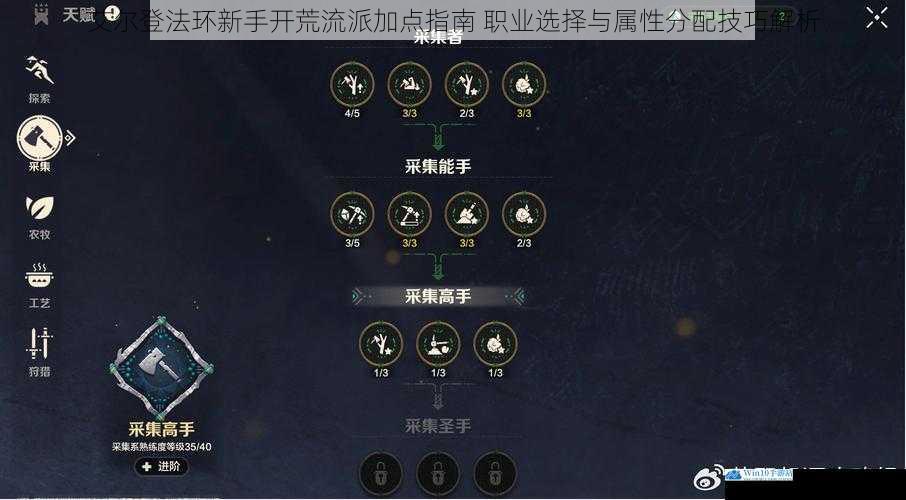 艾尔登法环新手开荒流派加点指南 职业选择与属性分配技巧解析