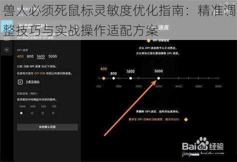 兽人必须死鼠标灵敏度优化指南：精准调整技巧与实战操作适配方案