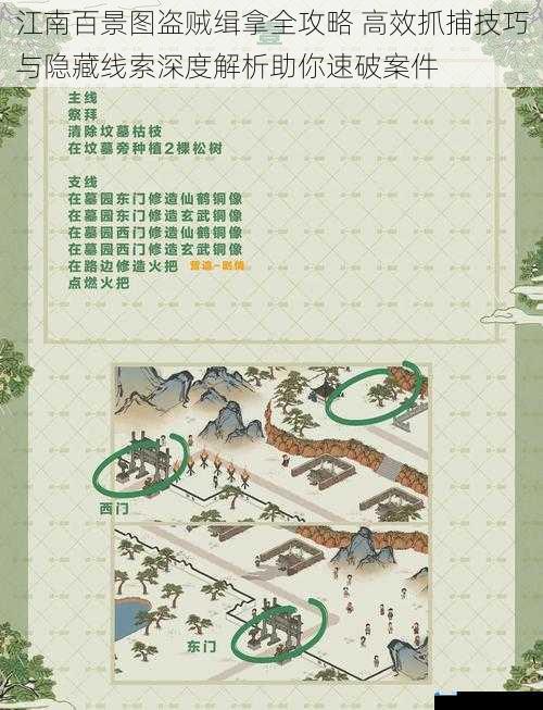 江南百景图盗贼缉拿全攻略 高效抓捕技巧与隐藏线索深度解析助你速破案件