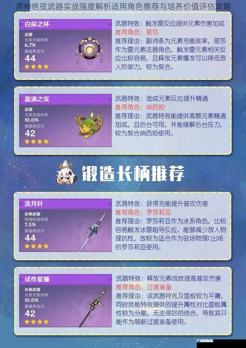 原神绝弦武器实战强度解析适用角色推荐与培养价值评估攻略