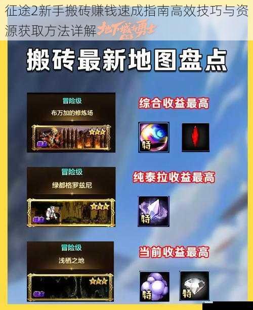 征途2新手搬砖赚钱速成指南高效技巧与资源获取方法详解