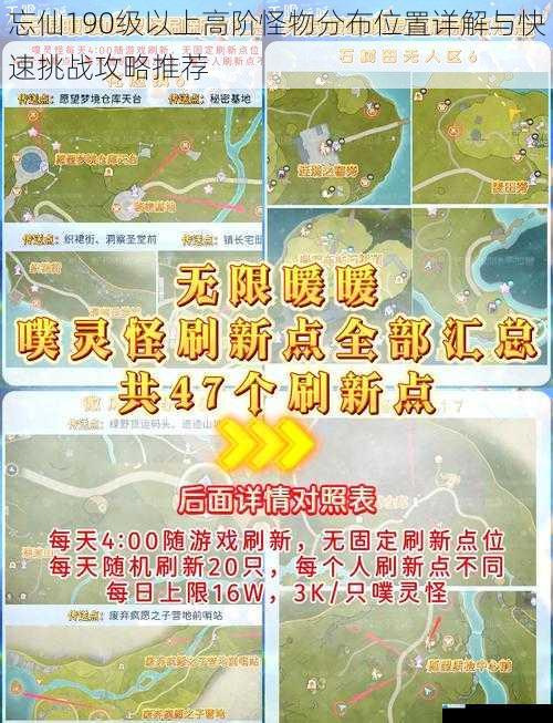 忘仙190级以上高阶怪物分布位置详解与快速挑战攻略推荐