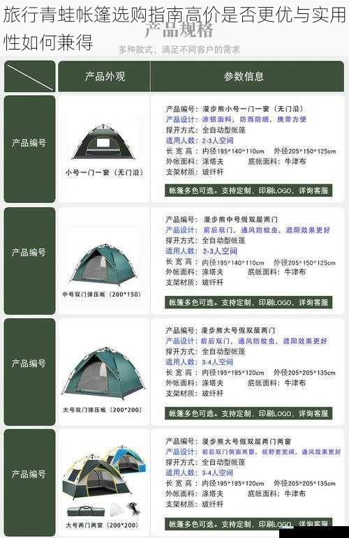 旅行青蛙帐篷选购指南高价是否更优与实用性如何兼得