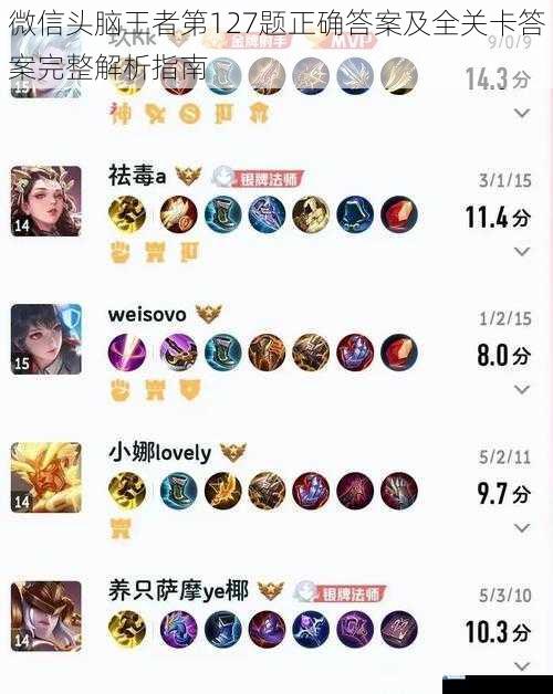 微信头脑王者第127题正确答案及全关卡答案完整解析指南