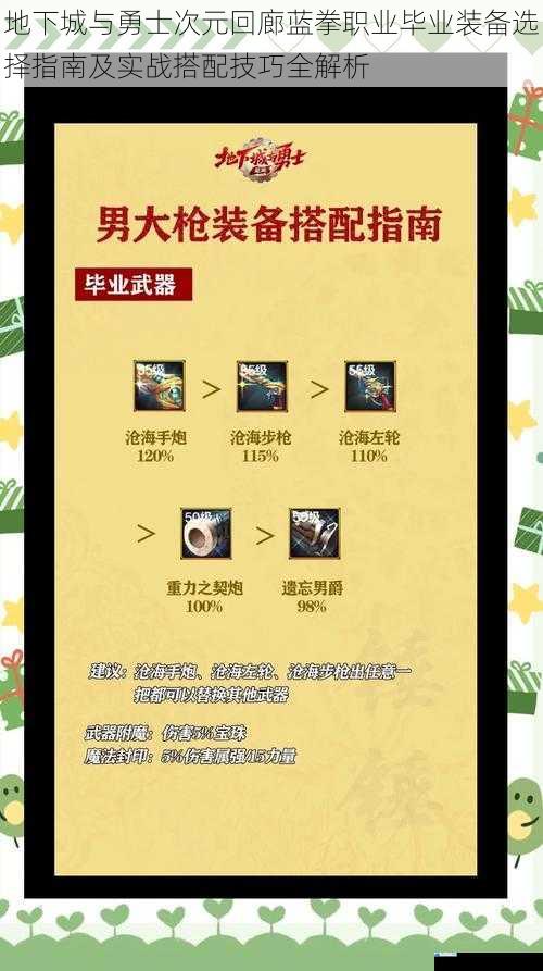 地下城与勇士次元回廊蓝拳职业毕业装备选择指南及实战搭配技巧全解析