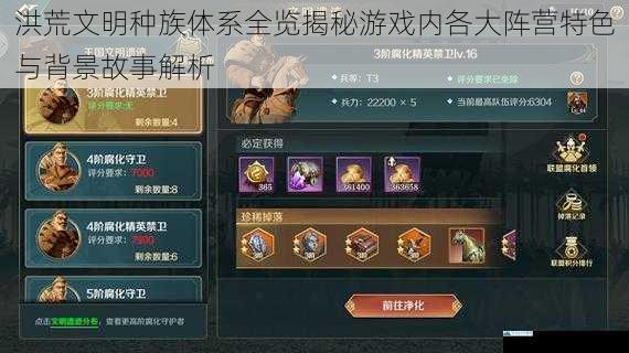 洪荒文明种族体系全览揭秘游戏内各大阵营特色与背景故事解析