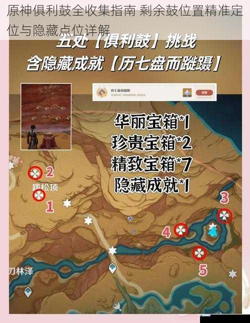 原神俱利鼓全收集指南 剩余鼓位置精准定位与隐藏点位详解