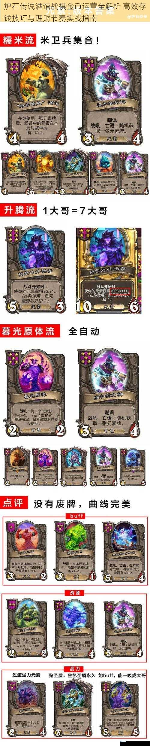 炉石传说酒馆战棋金币运营全解析 高效存钱技巧与理财节奏实战指南
