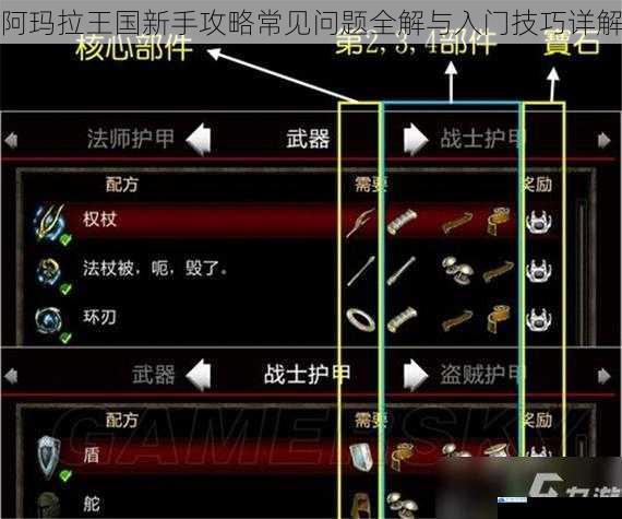 阿玛拉王国新手攻略常见问题全解与入门技巧详解