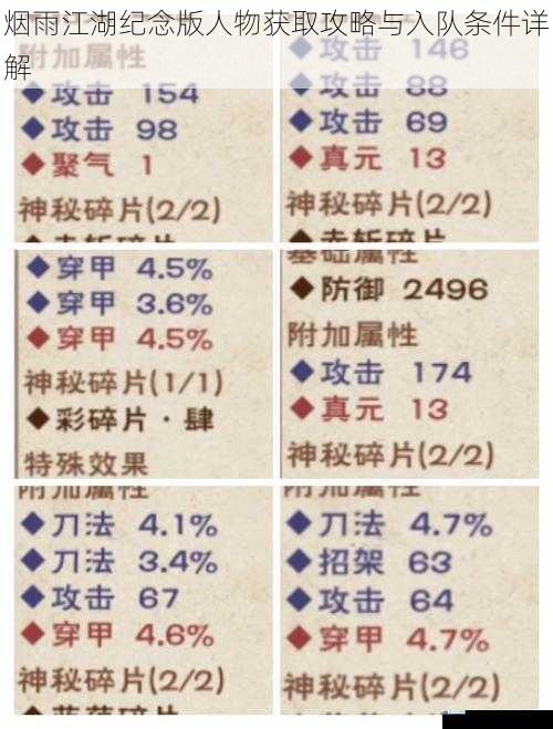 烟雨江湖纪念版人物获取攻略与入队条件详解