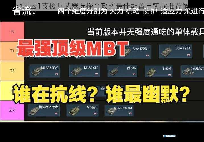 战地风云1支援兵武器选择全攻略最佳配置与实战推荐解析