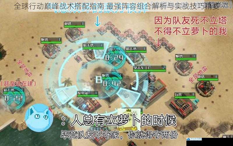 全球行动巅峰战术搭配指南 最强阵容组合解析与实战技巧精要