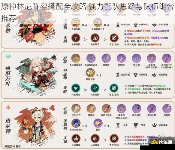 原神林尼阵容搭配全攻略 强力配队思路与队伍组合推荐