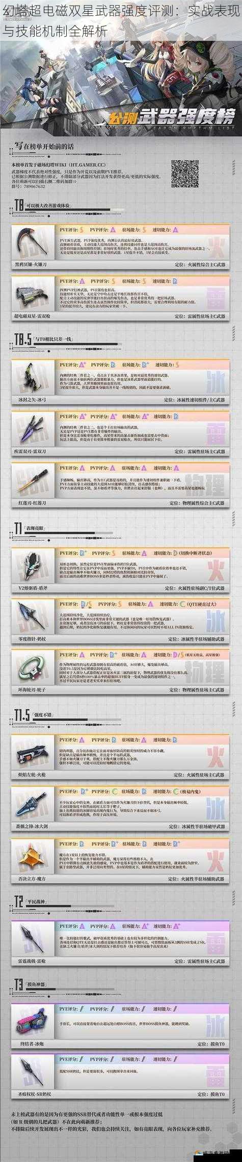 幻塔超电磁双星武器强度评测：实战表现与技能机制全解析