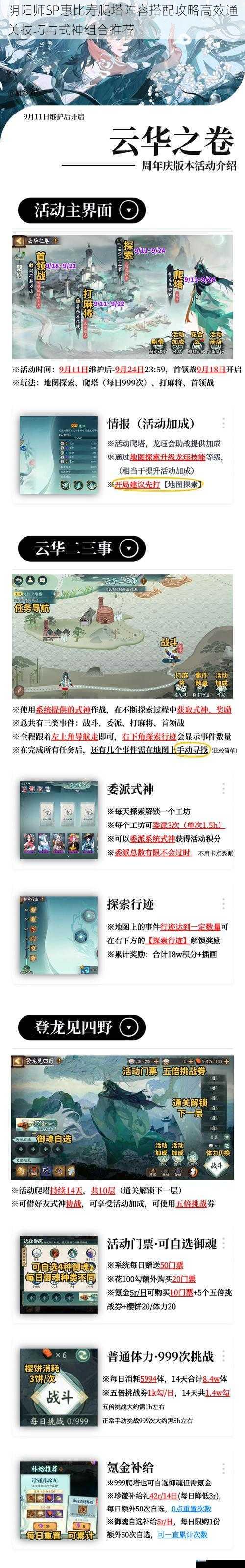 阴阳师SP惠比寿爬塔阵容搭配攻略高效通关技巧与式神组合推荐