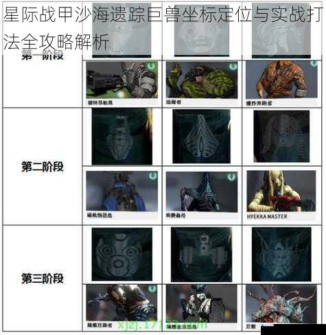 星际战甲沙海遗踪巨兽坐标定位与实战打法全攻略解析