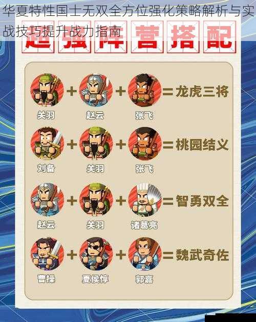 华夏特性国士无双全方位强化策略解析与实战技巧提升战力指南