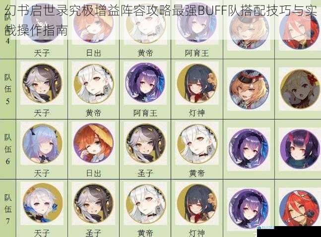 幻书启世录究极增益阵容攻略最强BUFF队搭配技巧与实战操作指南