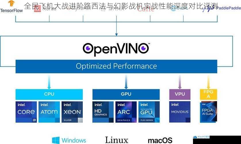 全民飞机大战进阶路西法与幻影战机实战性能深度对比评测