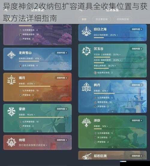 异度神剑2收纳包扩容道具全收集位置与获取方法详细指南