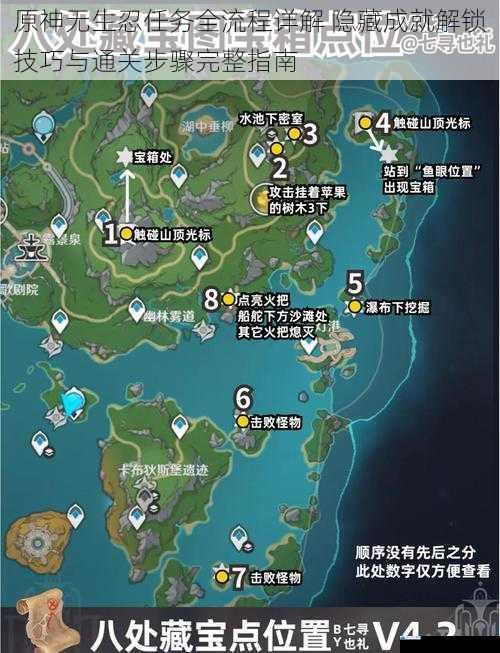 原神无生忍任务全流程详解 隐藏成就解锁技巧与通关步骤完整指南