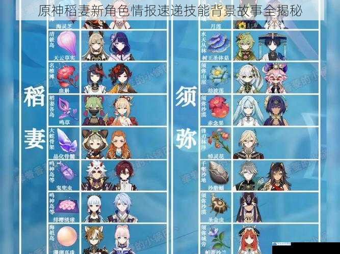 原神稻妻新角色情报速递技能背景故事全揭秘