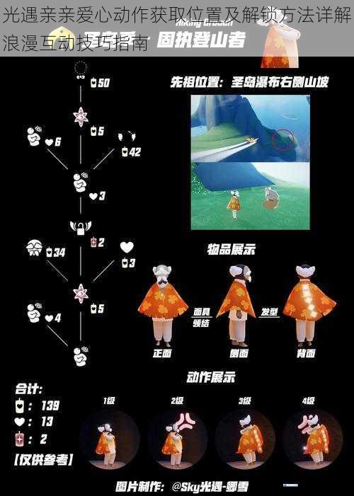 光遇亲亲爱心动作获取位置及解锁方法详解浪漫互动技巧指南