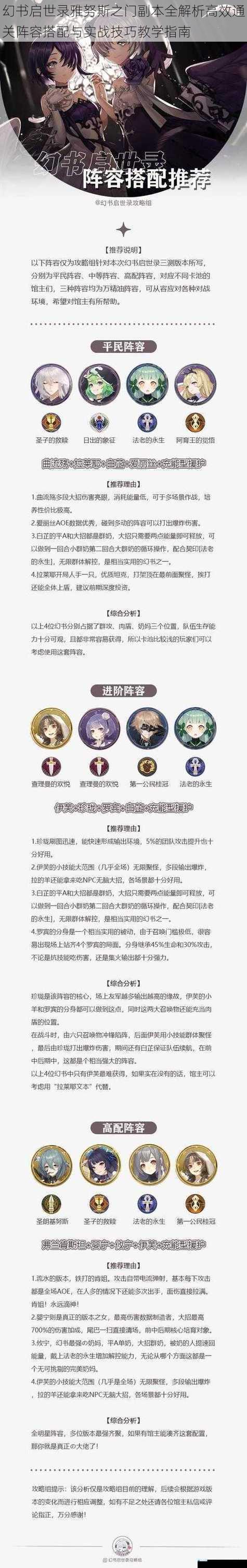 幻书启世录雅努斯之门副本全解析高效通关阵容搭配与实战技巧教学指南