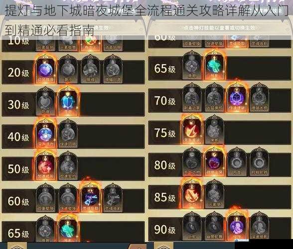 提灯与地下城暗夜城堡全流程通关攻略详解从入门到精通必看指南