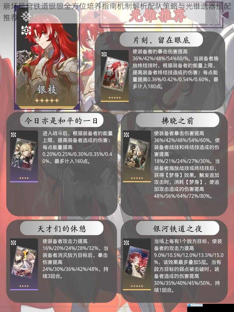 崩坏星穹铁道银狼全方位培养指南机制解析配队策略与光锥遗器搭配推荐