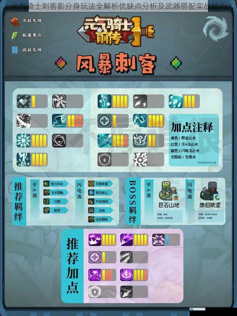 元气骑士刺客影分身玩法全解析优缺点分析及武器搭配实战技巧