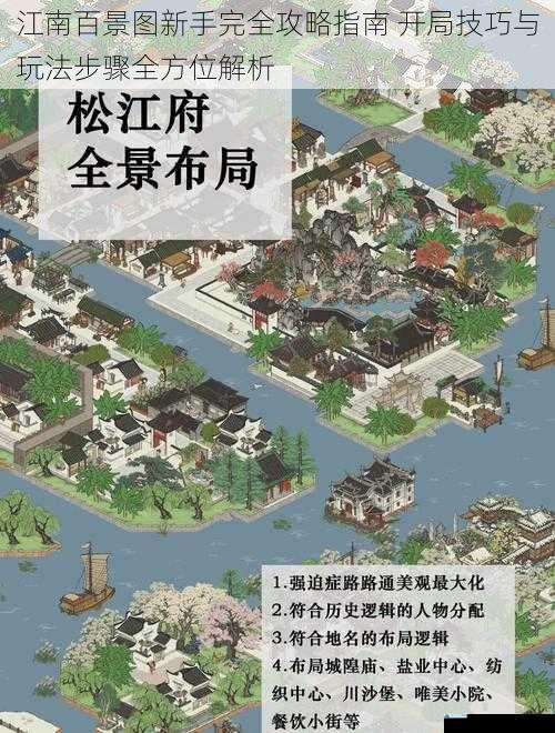 江南百景图新手完全攻略指南 开局技巧与玩法步骤全方位解析