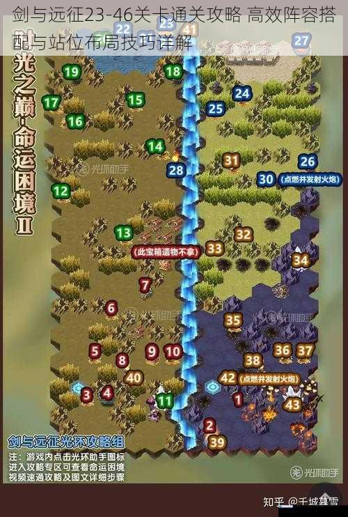 剑与远征23-46关卡通关攻略 高效阵容搭配与站位布局技巧详解